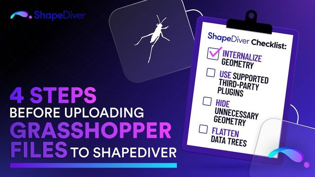 Free Grasshopper Definition: ShapeDiver Upload Checklist (Sunglasses)