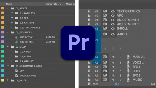 Free Premiere Pro 2024 Short-Form Project Template (Daniel Grindrod)